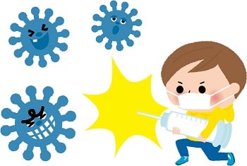 R1,インフルエンザ予防の効果