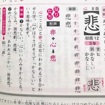 悲しい 哀しい の違いや使い分けは 古語は別の意味も ママが疑問に思うコト