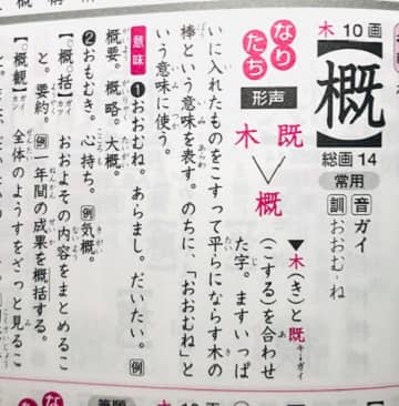 気概がある とは どんな意味 類語や使い方も見てみよう ママが疑問に思うコト