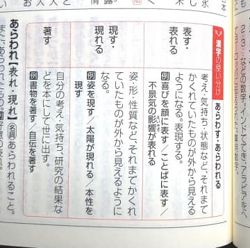 如実 ってどんな意味 類語は 顕著 との違いは ママが疑問に思うコト