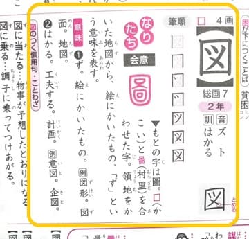 図らずも ってどんな意味 類語や使い方も見てみよう ママが疑問に思うコト