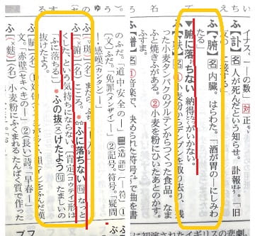 腑に落ちない の 腑 ふ とは 語源はなんだろう ママが疑問に思うコト