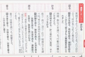 「はかる」漢字の使い分けは？体重・熱はどのはかるを使う？ - ママが疑問に思うコト
