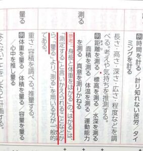 「はかる」漢字の使い分けは？体重・熱はどのはかるを使う？ - ママが疑問に思うコト