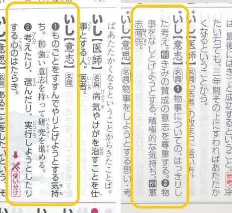 意志 意思 の意味は 違いや使い分けも見てみよう ママが疑問に思うコト