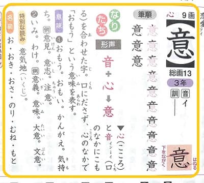 意志 意思 の意味は 違いや使い分けも見てみよう ママが疑問に思うコト