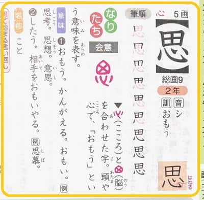 意志 意思 の意味は 違いや使い分けも見てみよう ママが疑問に思うコト