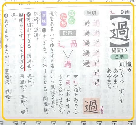過小 過少 どんな意味 違いや使い方を見てみよう ママが疑問に思うコト