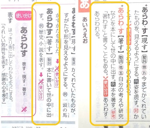 著す