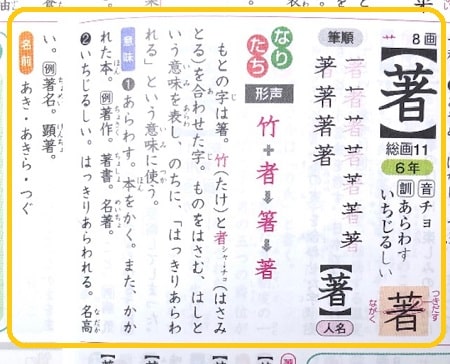 著す