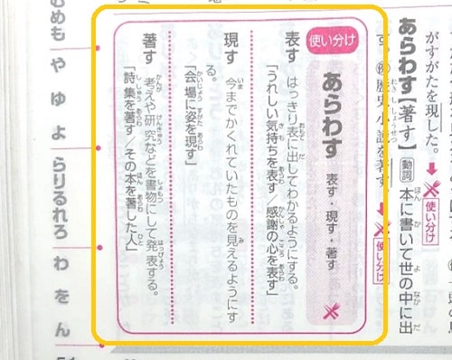 「表す」「現す」「著す」の違いは?使い分けも見てみよう! - ママが疑問に思うコト