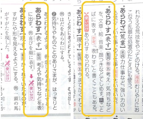 言い表わす