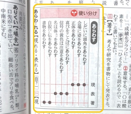 書き著す