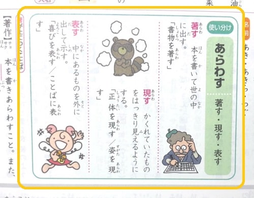 「表す」「現す」「著す」の違いは?使い分けも見てみよう! - ママが疑問に思うコト