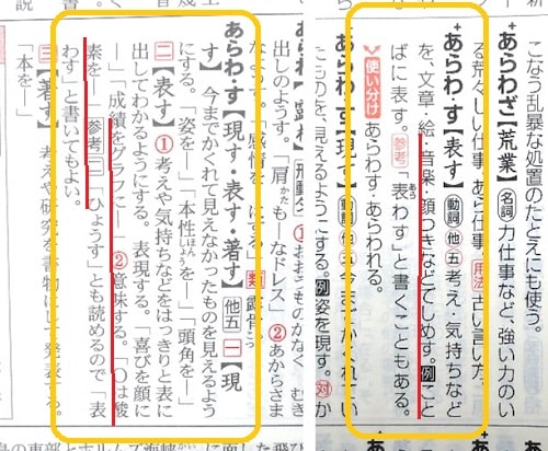 「表す」「現す」「著す」の違いは?使い分けも見てみよう! - ママが疑問に思うコト