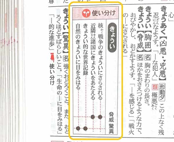 驚異