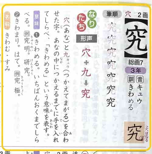 極める 窮める 究める の違いと使い分けを見てみよう ママが疑問に思うコト