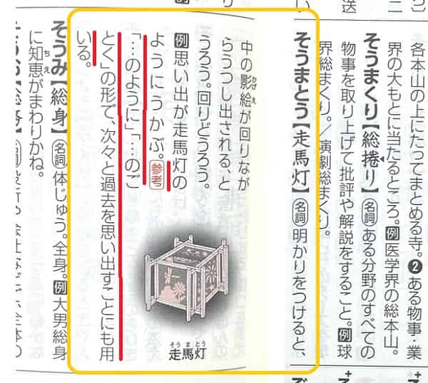 走馬灯とはどんな意味 由来は 類語や使い方も見てみよう ママが疑問に思うコト
